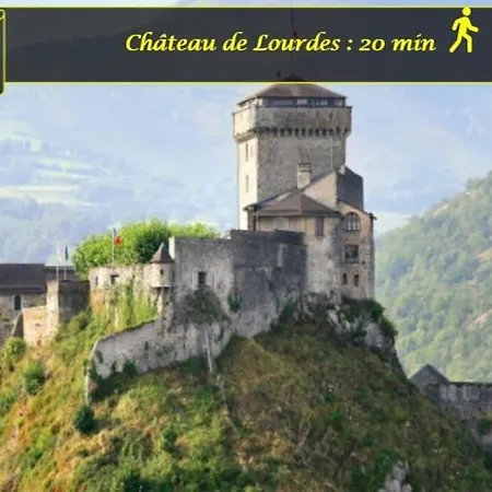 Le Trekking *studio 30m²*wifi*parking Prive*calme Lourdes